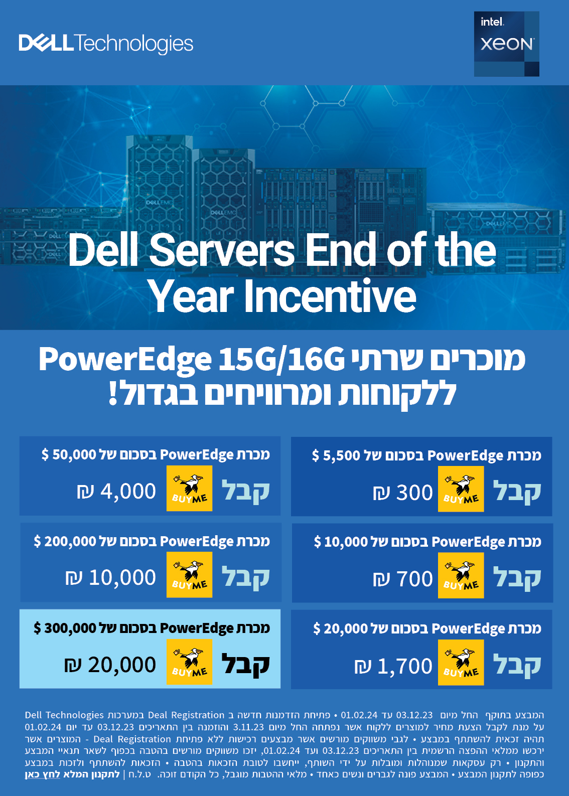 Dell Servers_End of the year